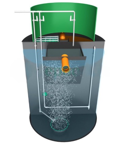 Септик ЭКО-ЕНОТ АЭРО 0.6